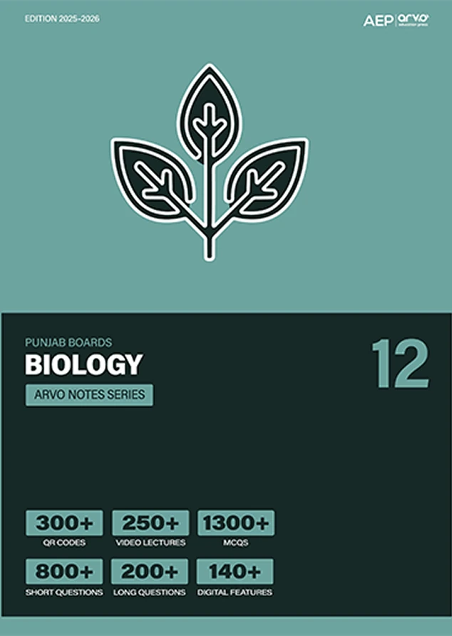 Inter Biology